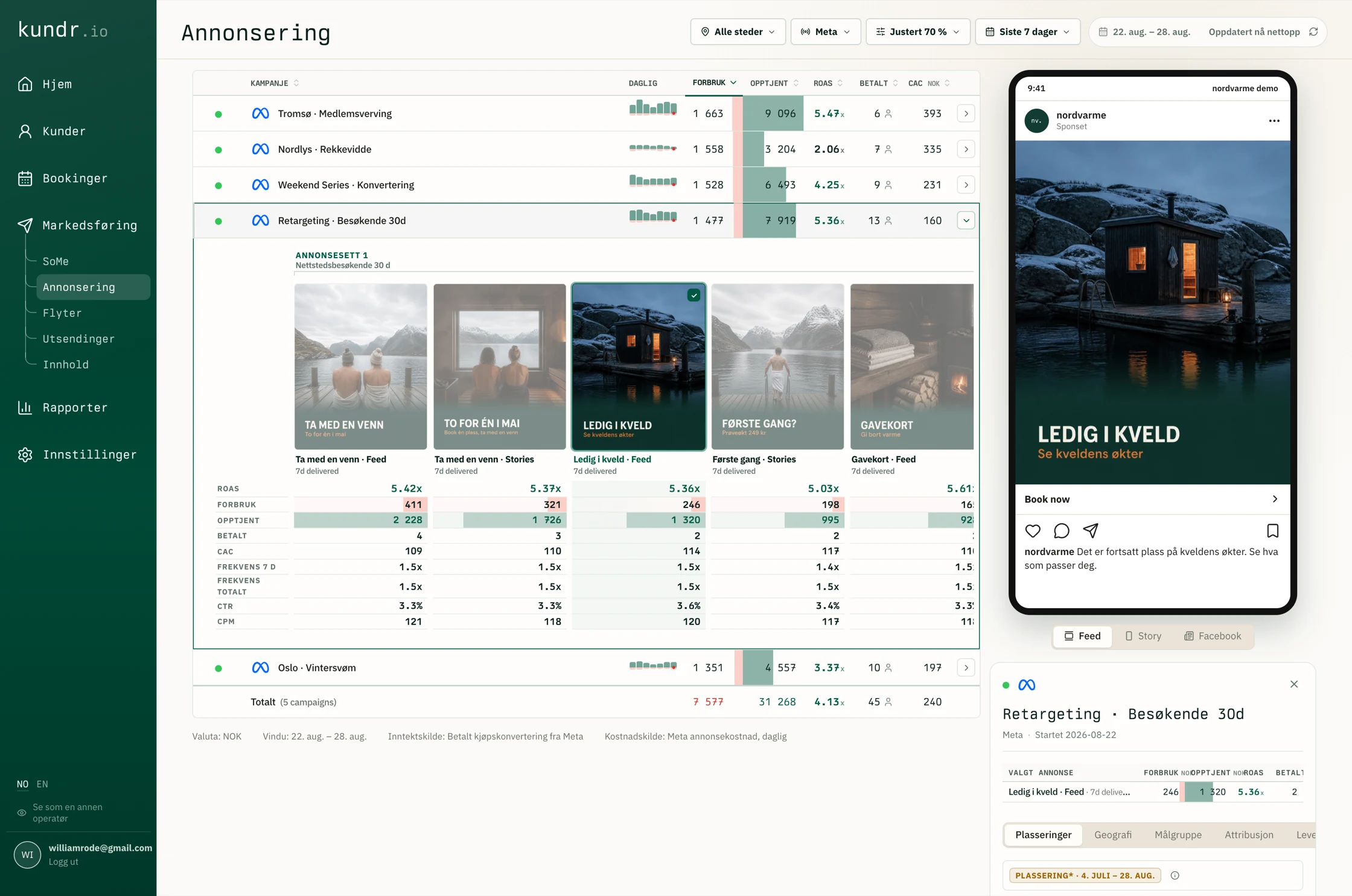 Kundrs annonseringsvisning med kampanjer, bookinger, inntekter og forhåndsvisning av annonser.